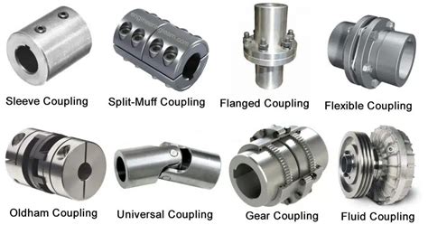 cnc machine coupling|types of couplings mechanical.